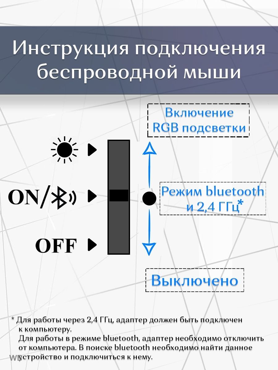 Текст при отключенной в браузере загрузке изображений