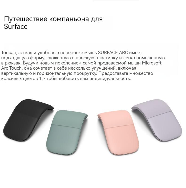 Текстовое описание изображения