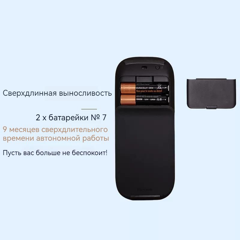 Текстовое описание изображения