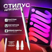 Активный стилус Pencil pen для iPad/Air/PRO 2018-2022