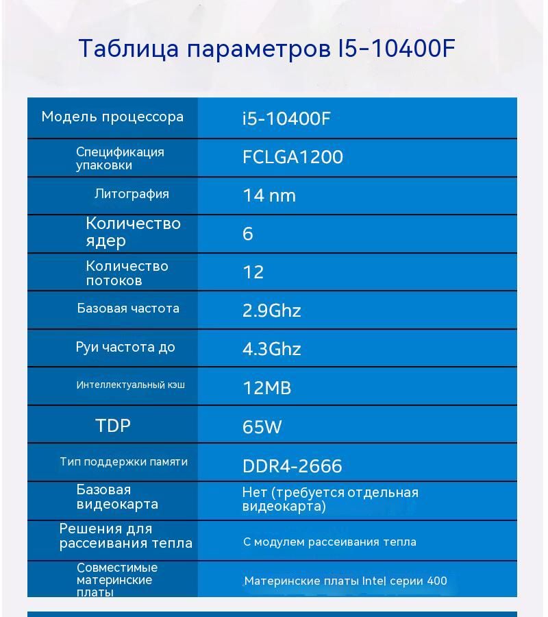 Текстовое описание изображения