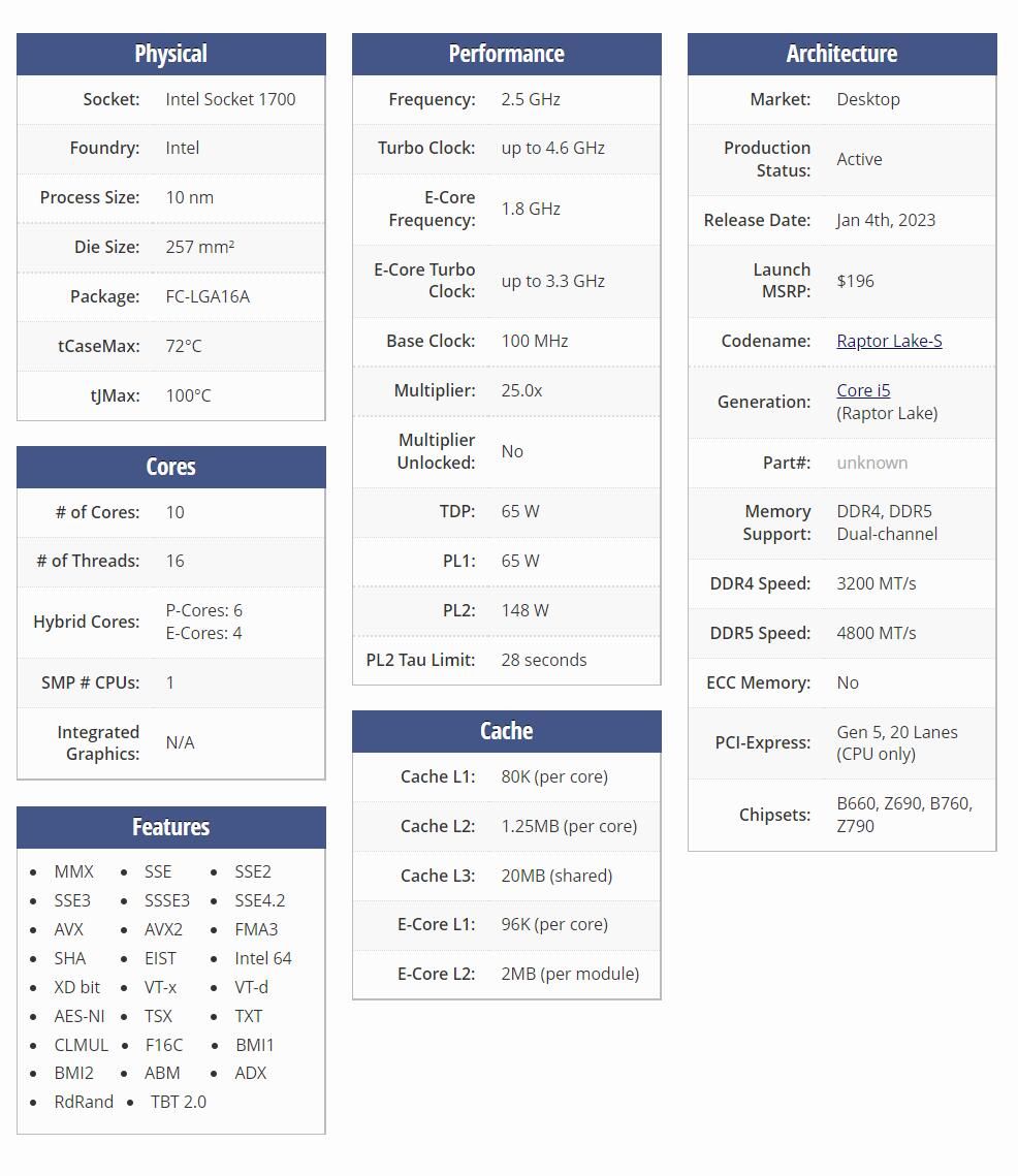 Текстовое описание изображения