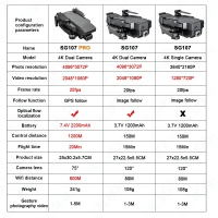 Квадрокоптер SG107 Pro с Wi-Fi и двойной камерой 4K HD