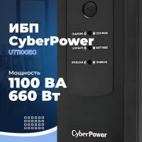 ИБП CyberPower UT1100EG