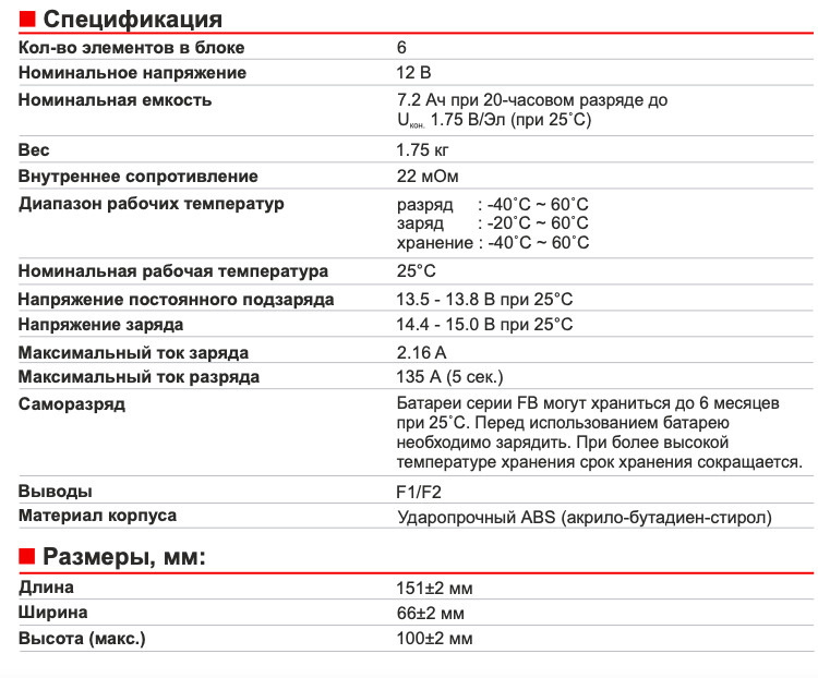 Текст при отключенной в браузере загрузке изображений