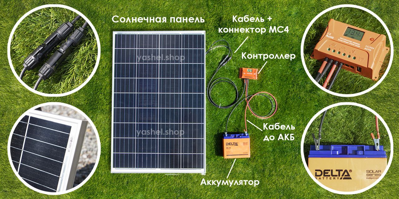 Текстовое описание изображения