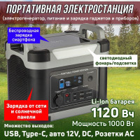 Портативная автономная электростанция ELTRECO 1200Вт LiFePo 1120 Вт*ч (ENF-1000F) быстрая зарядка