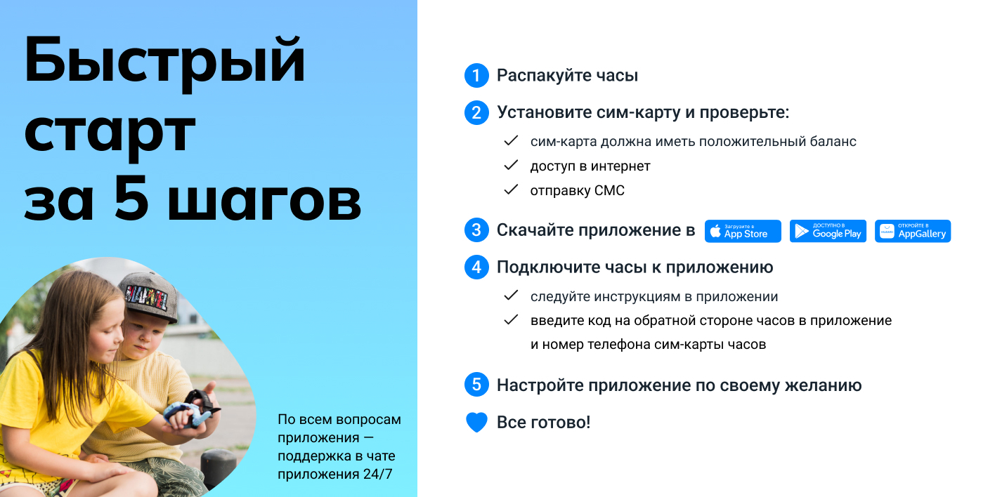 Текстовое описание изображения