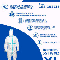 Одноразовый комбинезон защитный,костюм химзащитный для маляра,для пинбола, 55 гр, спецодежда