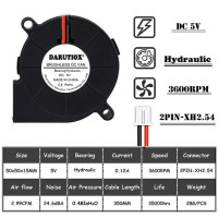 2 шт. 5015 50 мм DC 24 в 12 В 5 в 2 контакта шариковый/втулка подшипник Бесщеточный Охлаждающий турбинный вентилятор 50 мм x 15 мм вентилятор охлаждения вентилятор