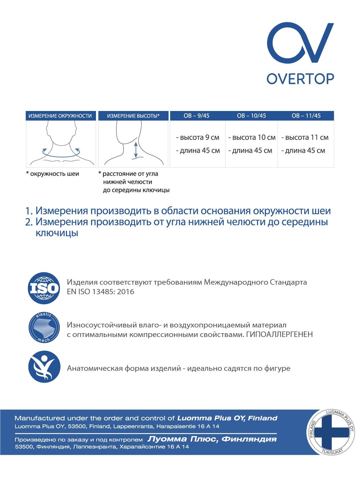 Текст при отключенной в браузере загрузке изображений