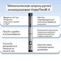 Механическая многоразовая Шприц-ручка для инсулина НовоПен 4 шаг 1ед.Годен 06.2025