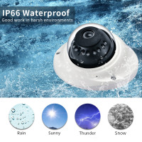 Антивандальная водонепроницаемая наружная купольная IP-камера, запись звука, обнаружение движения