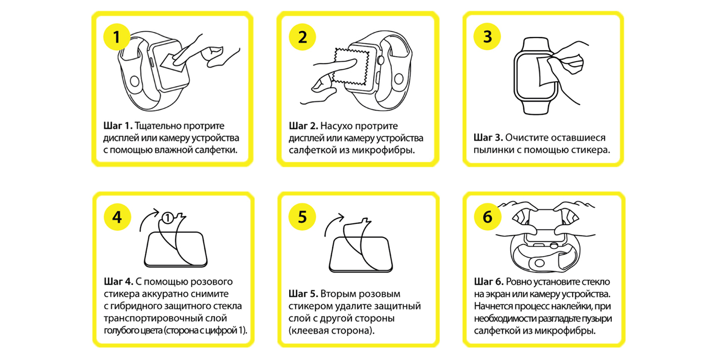 Текстовое описание изображения