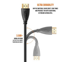 Высокоскоростной HDMI-кабель HDTV Ultra HD 4K HD 2160p 1080P 3D Lot