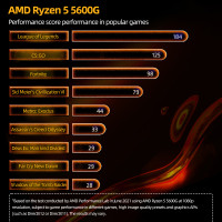 Процессор AMD Ryzen 5 5600G, R5, 3,9 ГГц, DDR4