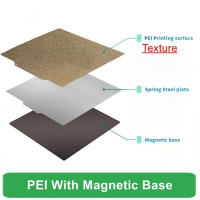 KINGROON KP3S/KP3S Pro S1 Улучшенная кровать с подогревом PEO/PET/PEI лист 180x18 0/210x210 мм двойная печать Алмазная углеволоконная текстура V2