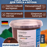 Добавка в раствор UNION Polymers 0.84 кг 1 л 1 шт.