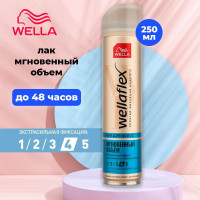 Wellaflex Лак для волос Мгновенный объем Экстрасильная фиксация - 4, 250мл Франция