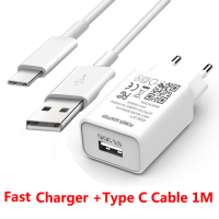 Сетевое зарядное устройство с USB-портом, 5 В, 3 А