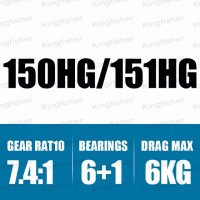 Катушка для спиннинга SHIMANO Curado MGL 150 151 150HG 150XG 151HG 151XG 6,2: 1 7,4: 1 8,1: 1