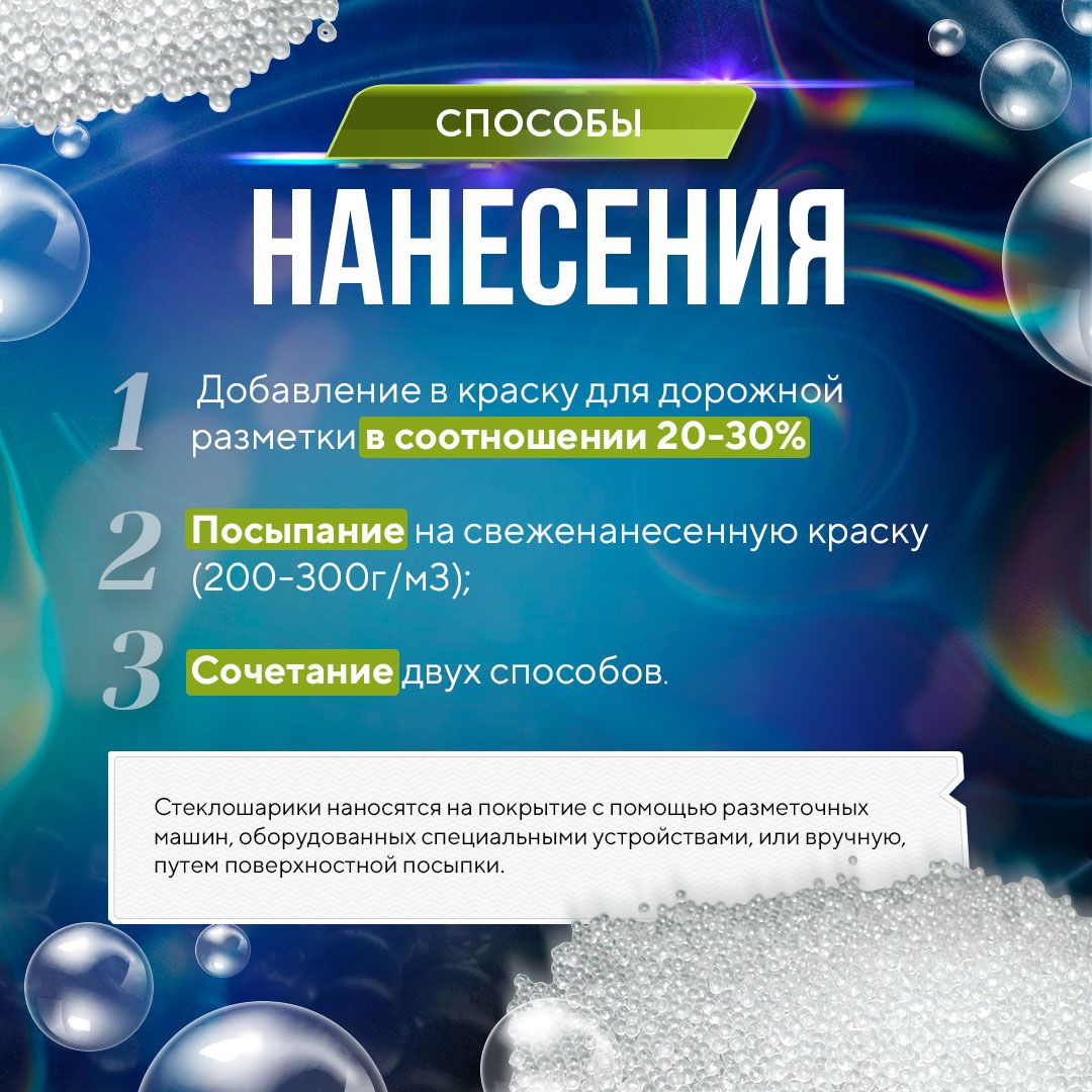 Способы нанесения