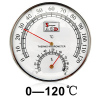 Термометр для сауны