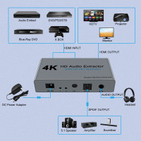 Аудио экстрактор HD с переключателем HDMI