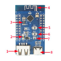 Макетный микроконтроллер Blue-tooth 5,3 RF2.4G, низкимощный, Bluetooth, двойной USB Risc-V Ch582M, модуль платы с рядным штифтом