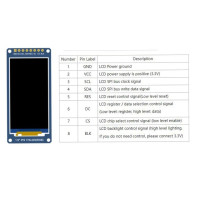 Модуль IPS TFT LCD OLED для ardunio raspberry pi stm