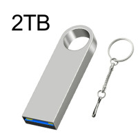 Флэш-накопитель USB 3.0