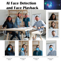 Антивандальная водонепроницаемая IP-камера 5 Мп