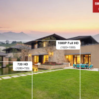 Камера видеонаблюдения Anpviz 5MP IP Camera Outdoor POE Dome Security Protection