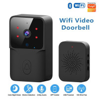 Беспроводной дверной звонок Onenuo с функцией Wi-Fi и ночным видением