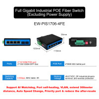 Промышленный сетевой коммутатор POE, 10/100 Мбит/с
