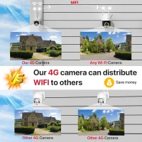 Наружная охранная цилиндрическая камера