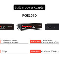 Коммутатор STEAMEMO SSC 48 в активный POE для IP-камер/беспроводной AP коммутатор Gigabit IEEE 802,3 AF/AT