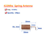 Пульт дистанционного управления 433 МГц