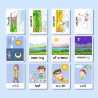 Детские развивающие карточки на английском языке
