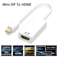 Переходник Mini DP-HDMI