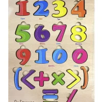 Развивающая игра для малышей ЦИФРЫ