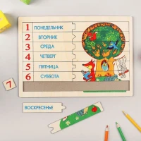 Рамка вкладыш Я учу дни недели