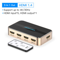 Разветвитель Vention HDMI