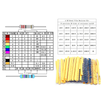 Электронные плёночные резисторы, 1/4 Вт, 600 шт