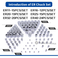Цанговый патрон ER ER11, ER16, ER20, ER25, ER32, ER40, держатель фрезерного инструмента с ЧПУ, держатель для гравировального станка, токарного станка, пружинный патрон с ЧПУ