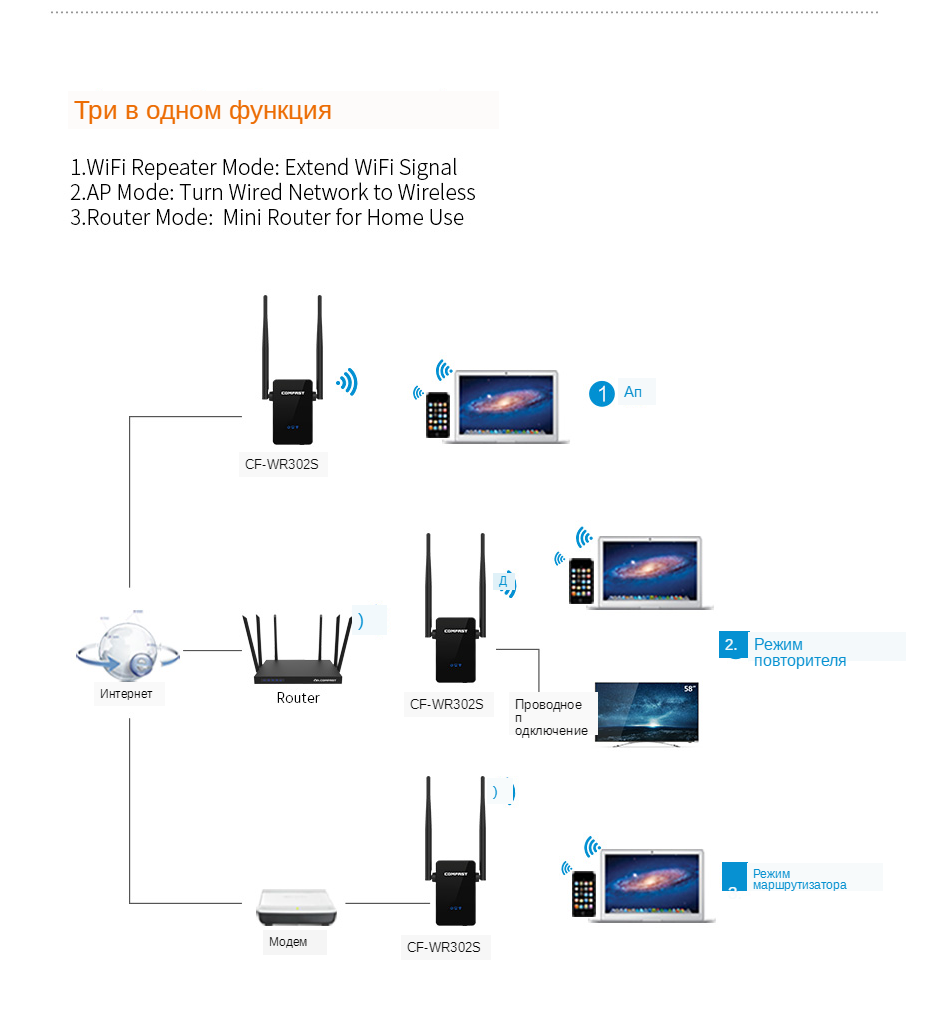 CF-WR302S_09