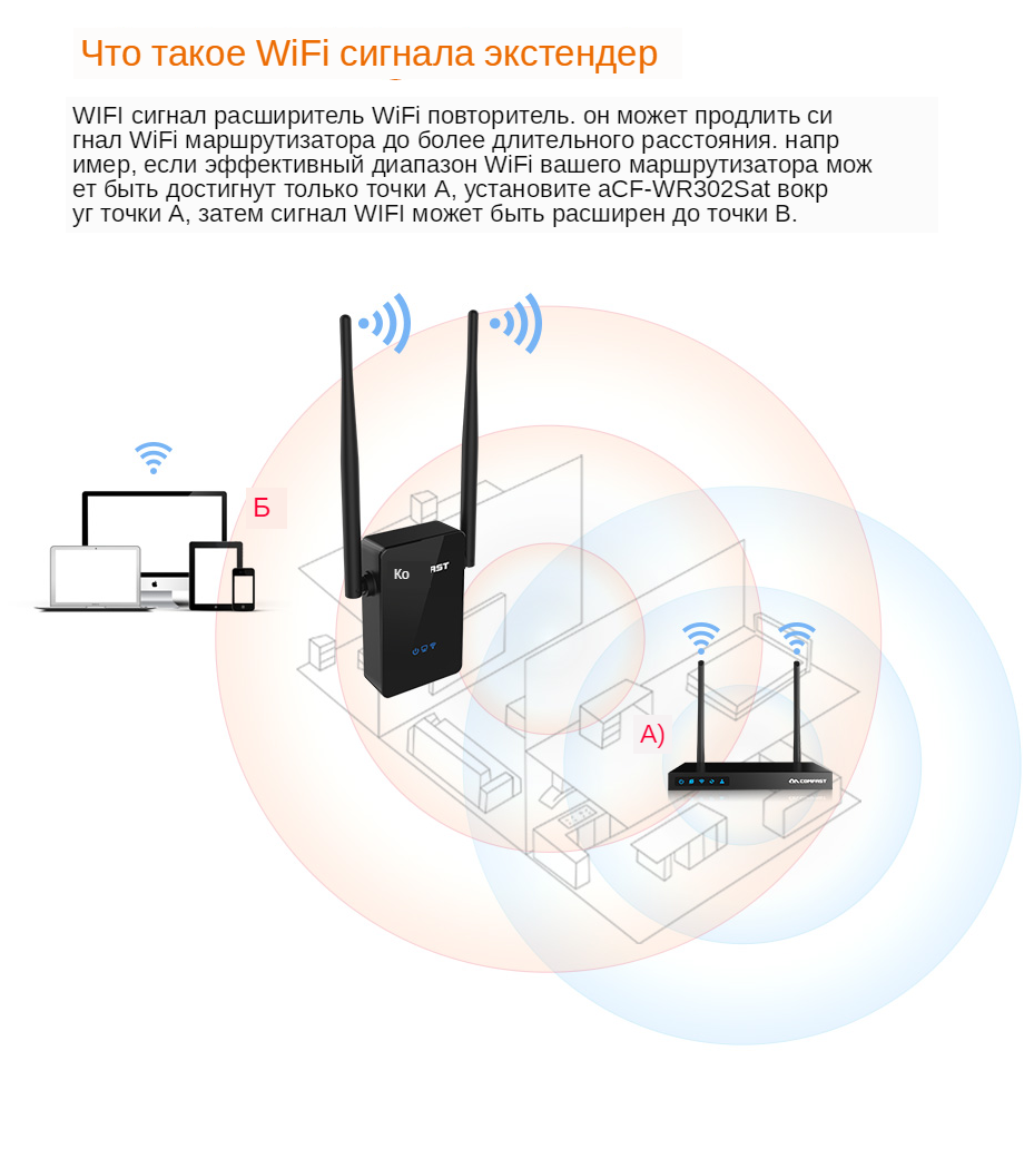 CF-WR302S_03