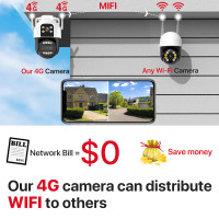 4K HD 4G Wifi IP камера 10X зум с тремя объективами