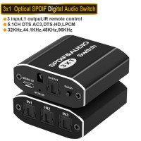 Цифровой оптический аудио-разветвитель SPDIF из алюминиевого сплава