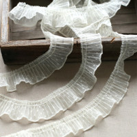 Кружевная отделка для платья